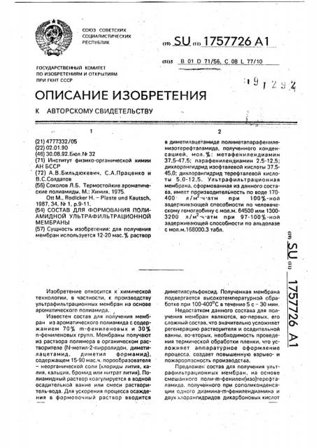 Состав для формования полиамидной ультрафильтрационной мембраны (патент 1757726)