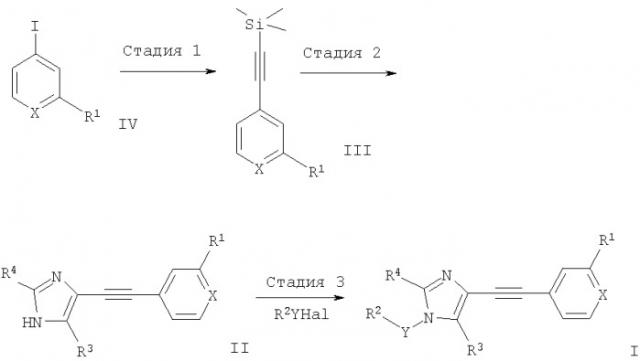 Производные имидазола, способ их получения и их применение, лекарственное средство (патент 2345074)