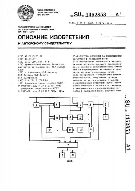 Система слежения за перемещением заготовок в кольцевой печи (патент 1452853)