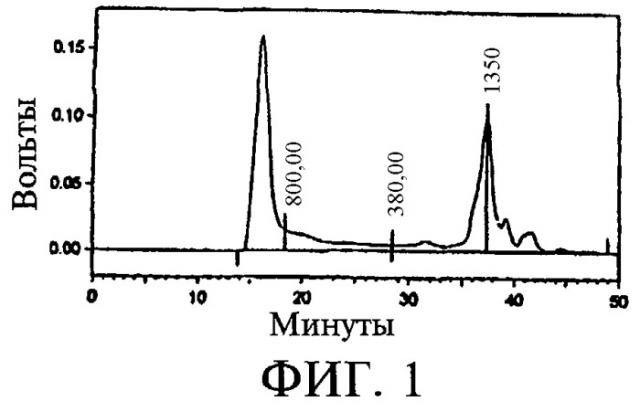 Высокорастворимый высокомолекулярный соевый белок (патент 2259780)