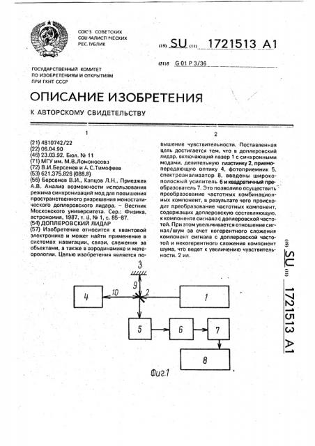 Доплеровский лидар (патент 1721513)