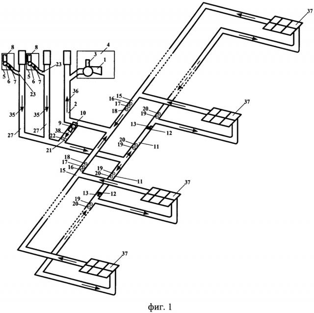 Система автоматизации главной вентиляторной установки (патент 2653206)