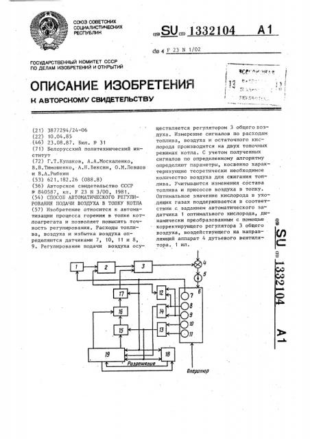 Способ автоматического регулирования подачи воздуха в топку котла (патент 1332104)