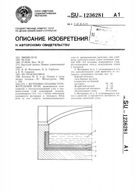 Футеровка подины отражательной печи (патент 1236281)