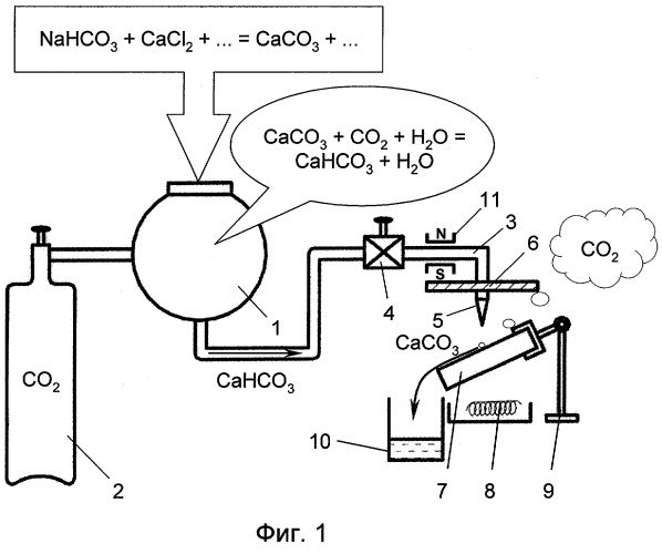 Способ моделирования процесса солеотложения на деталях скважинного оборудования (патент 2286440)