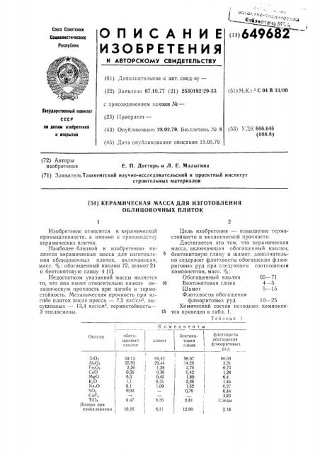 Керамическая масса для изготовления облицовочных плиток (патент 649682)