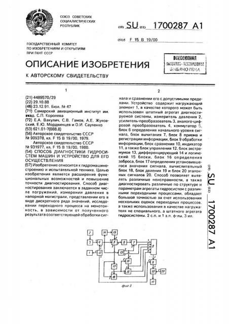 Способ диагностики гидросистем машин и устройство для его реализации (патент 1700287)