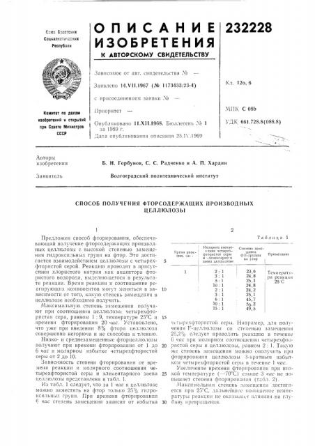 Способ получения фторсодержащих производныхцеллюлозы (патент 232228)