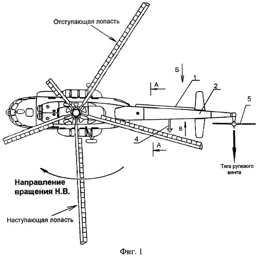 Устройство дополнительной компенсации реактивного момента несущего винта одновинтового вертолета (патент 2281226)