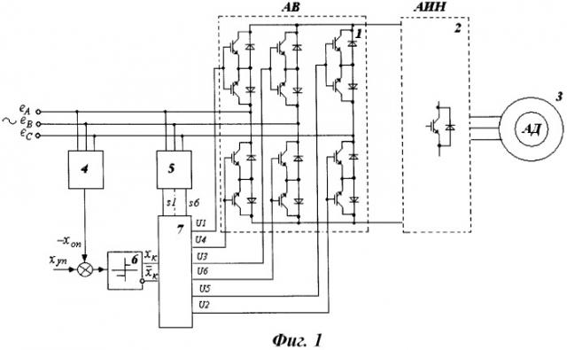 Способ управления двухзвенным преобразователем частоты (патент 2444834)