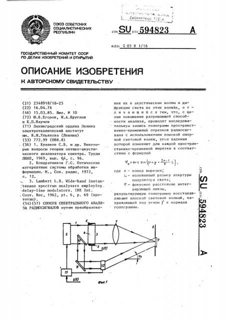 Способ спектрального анализа радиосигналов (патент 594823)