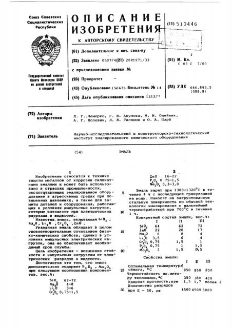 Эмаль (патент 510446)