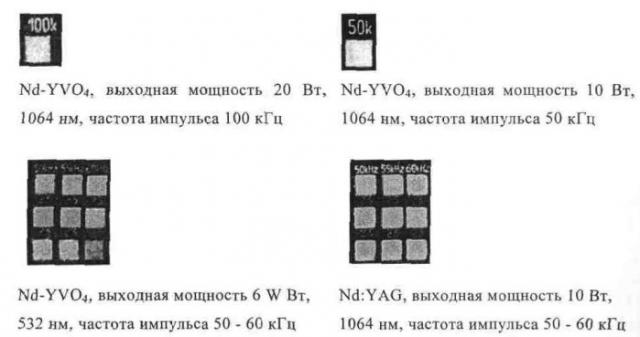 Герметизация надписей на пластиках (патент 2405678)