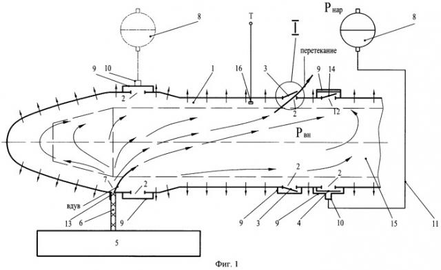 Способ определения расходных характеристик дренажных устройств отсека летательного аппарата и система для его осуществления (патент 2253095)