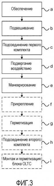 Способ изготовления электромагнитного индукционного устройства и электромагнитное индукционное устройство (патент 2636054)