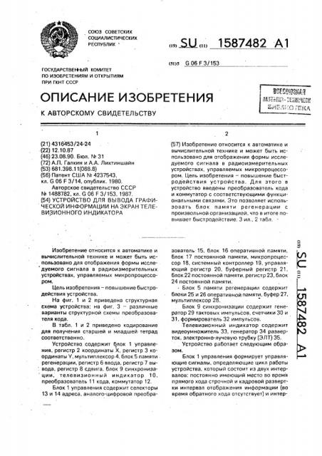 Устройство для вывода графической информации на экран телевизионного индикатора (патент 1587482)