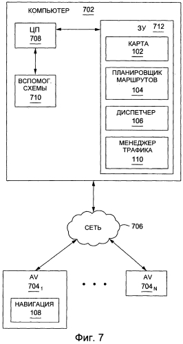 Способ и система для эффективного планирования для множества автоматизированных неголономных транспортных средств с использованием планировщика скоординированных маршрутов (патент 2589869)