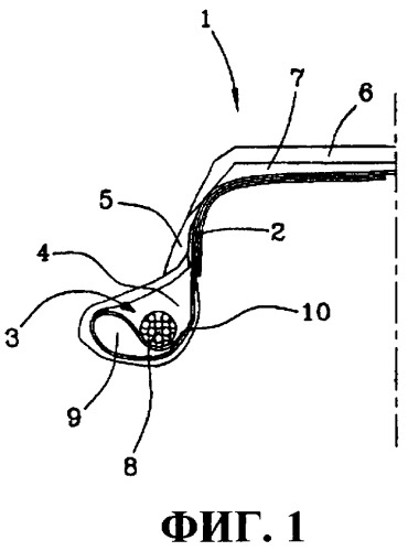 Способ и устройство для изготовления пневматических шин для колес транспортных средств (патент 2311294)