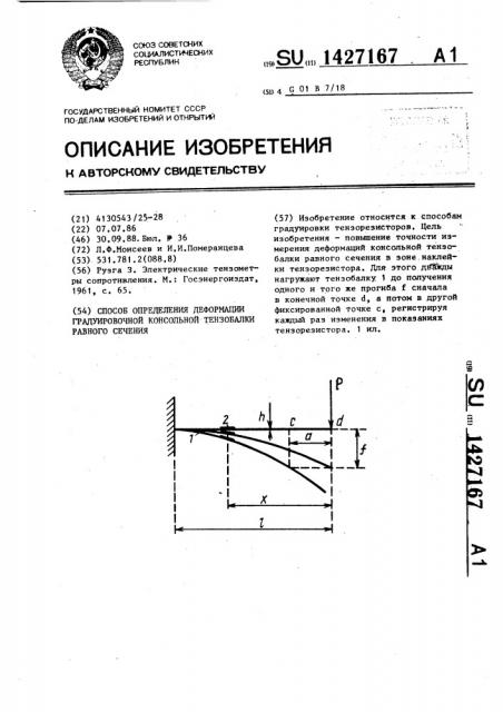 Способ определения деформации градуировочной консольной тензобалки равного сечения (патент 1427167)
