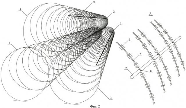 Охранное устройство на основе спирального заграждения (патент 2425200)