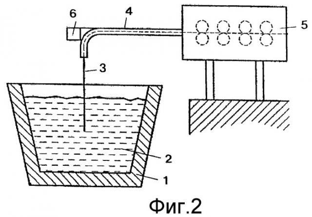 Способ и устройство для измерения температуры ванны расплавленного металла (патент 2416785)