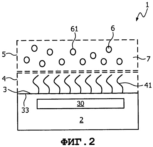 Быстрый биосенсор со слоем реагента (патент 2482495)
