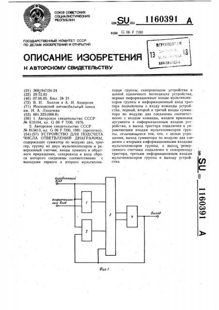 Устройство для подсчета числа ответвлений диаграммы (патент 1160391)