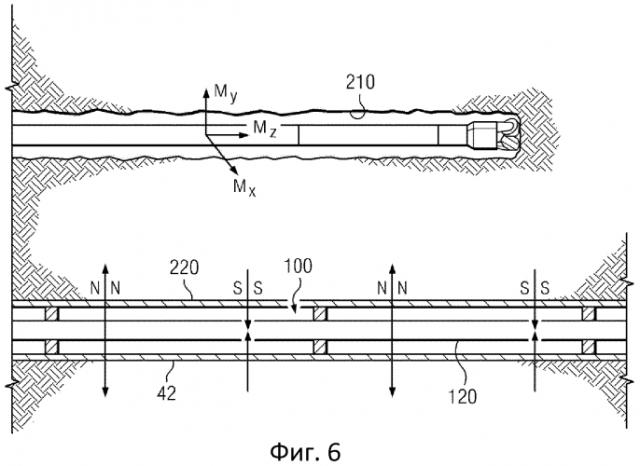 Способы усовершенствования активной локации и намагничивания целевой скважины (патент 2556330) Способы усовершенствования активной локации и намагничивания целевой скважины (патент 2556330)
