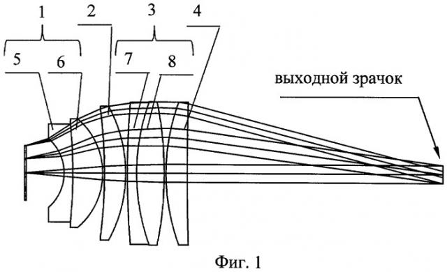 Окуляр с удаленным зрачком (патент 2498364)