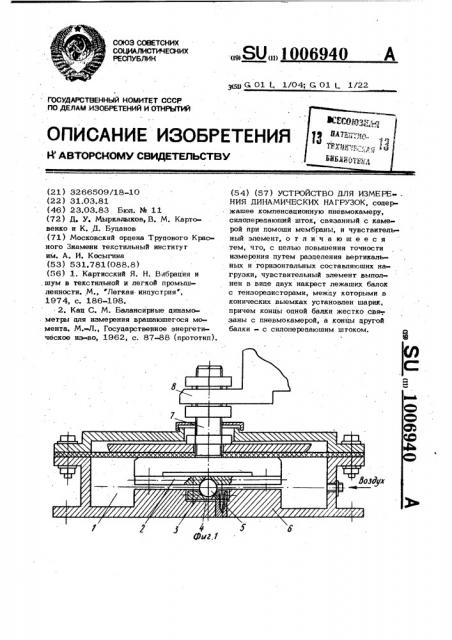 Устройство для измерения динамических нагрузок (патент 1006940)