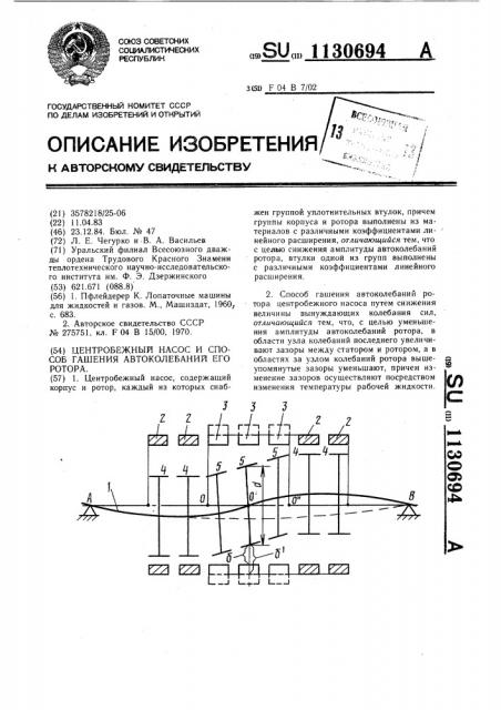 Центробежный насос и способ гашения автоколебаний его ротора (патент 1130694)