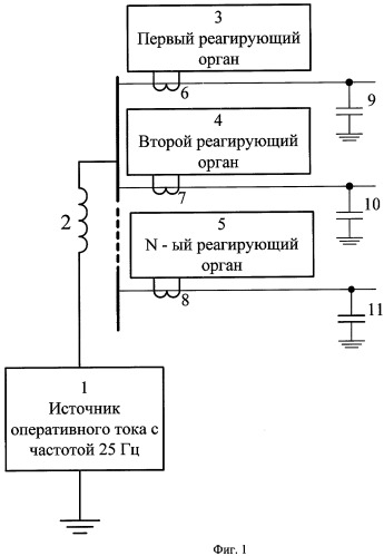 Устройство для защиты от замыканий на землю в сетях с компенсацией емкостного тока (патент 2268524)