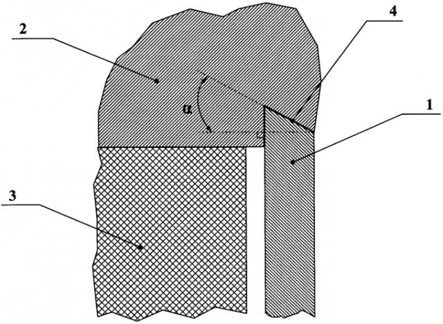 Способ задержки прорыва продуктов взрыва по краям метаемой пластины-ударника (патент 2582167)