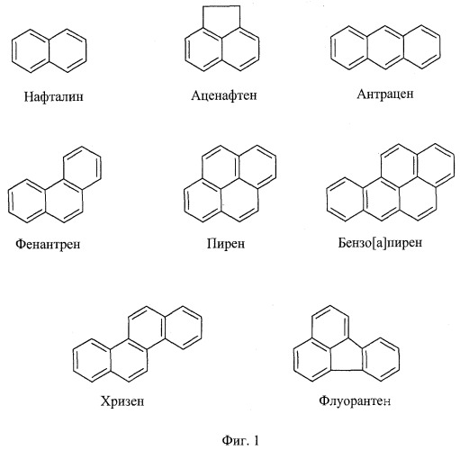 Способ удаления полициклических ароматических углеводородов (патент 2516556)