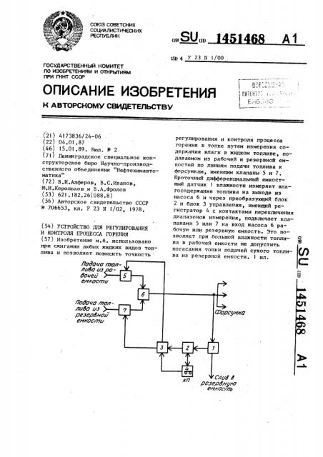 Устройство для регулирования и контроля процесса горения (патент 1451468)
