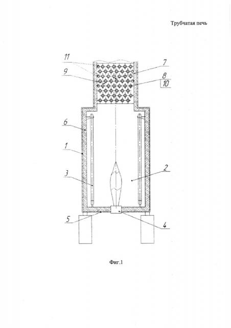 Трубчатая печь (патент 2614154)