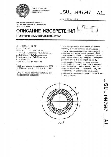 Вкладыш кристаллизатора для непрерывной разливки (патент 1447547)