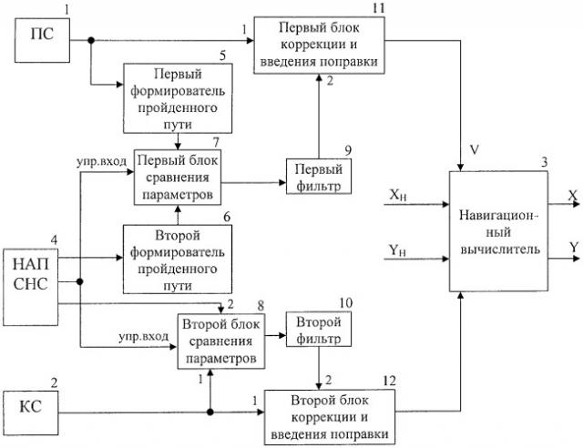 Аппаратура счисления координат с непрерывной калибровкой (патент 2422773)