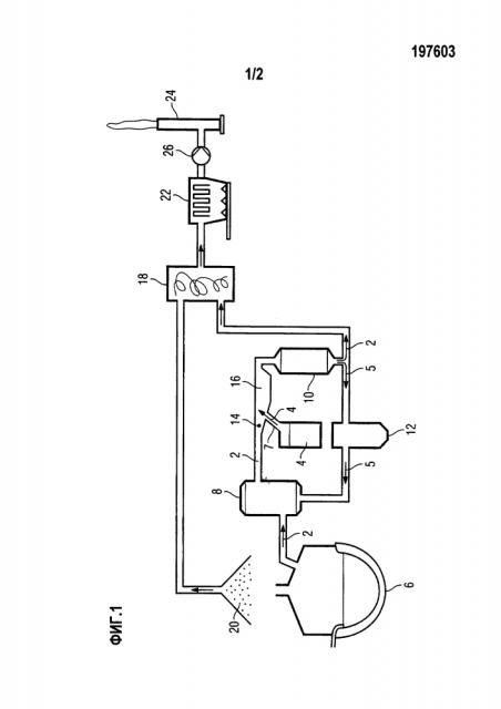 Способ обработки содержащего диоксид углерода отходящего газа с процесса электроплавки (патент 2601981)