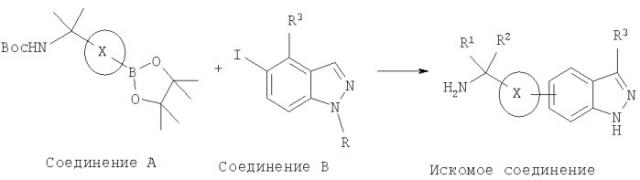 Защитное средство для нейронных клеток сетчатки, содержащее в качестве активного ингредиента производные индазола (патент 2392938)