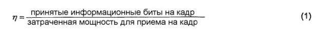 Способ для выполнения алгоритма планирования с минимальным параметром ресурса и способ его вычисления (патент 2341029)