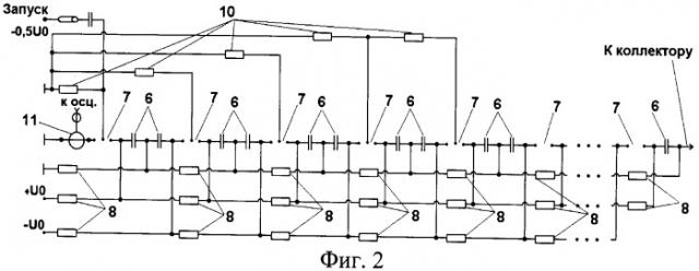 Способ синхронизации многомодульного генератора импульсов напряжения (патент 2501158)