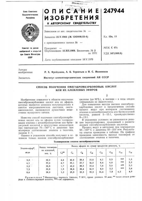 Способ получения омегабромкарбоновых кислот или их алкиловых эфиров (патент 247944)