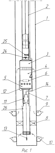Способ раздельного замера продукции при одновременно-раздельной эксплуатации скважины, оборудованной электроцентробежным насосом (патент 2567249)