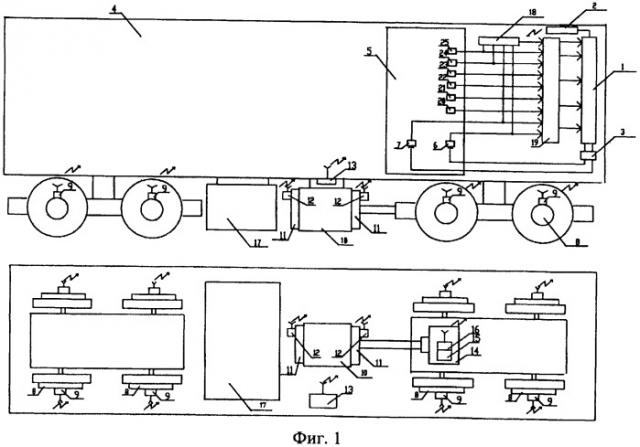 Устройство контроля параметров механического и электрического оборудования железнодорожного вагона (патент 2474506)