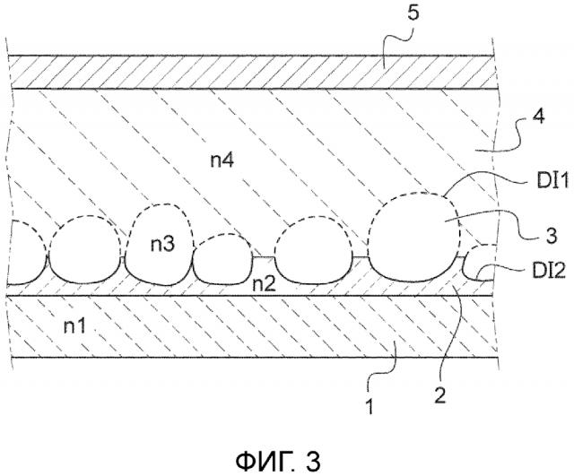 Прозрачная рассеивающая подложка для органических светодиодов и способ изготовления такой подложки (патент 2654347)