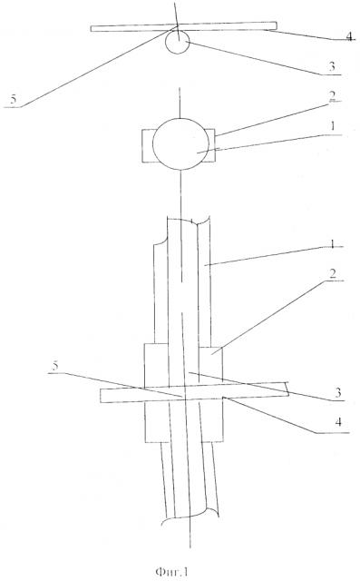 Способ защиты оптических кабелей связи от грозовых разрядов (патент 2645730)