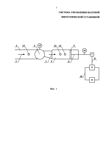Система управления шахтной энергетической установкой (патент 2590920)