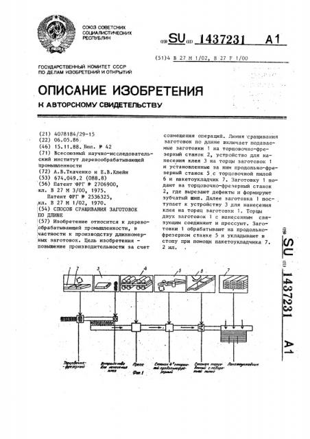 Способ сращивания заготовок по длине (патент 1437231)
