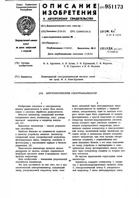 Акустооптический спектроанализатор (патент 951173)